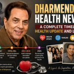 Dharmendra Health News: A Complete Timeline, Health Update and Legacy dharmendra health news
