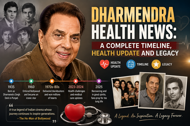 dharmendra health news